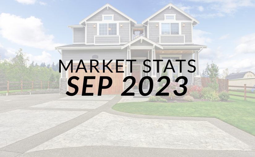 Idaho Market Stats | September 2023