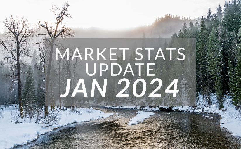 Idaho Market Stats | January 2024