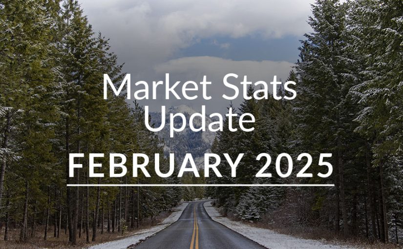 Idaho Market Stats | FEB 2025